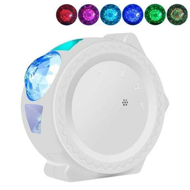 Mini LED Projector